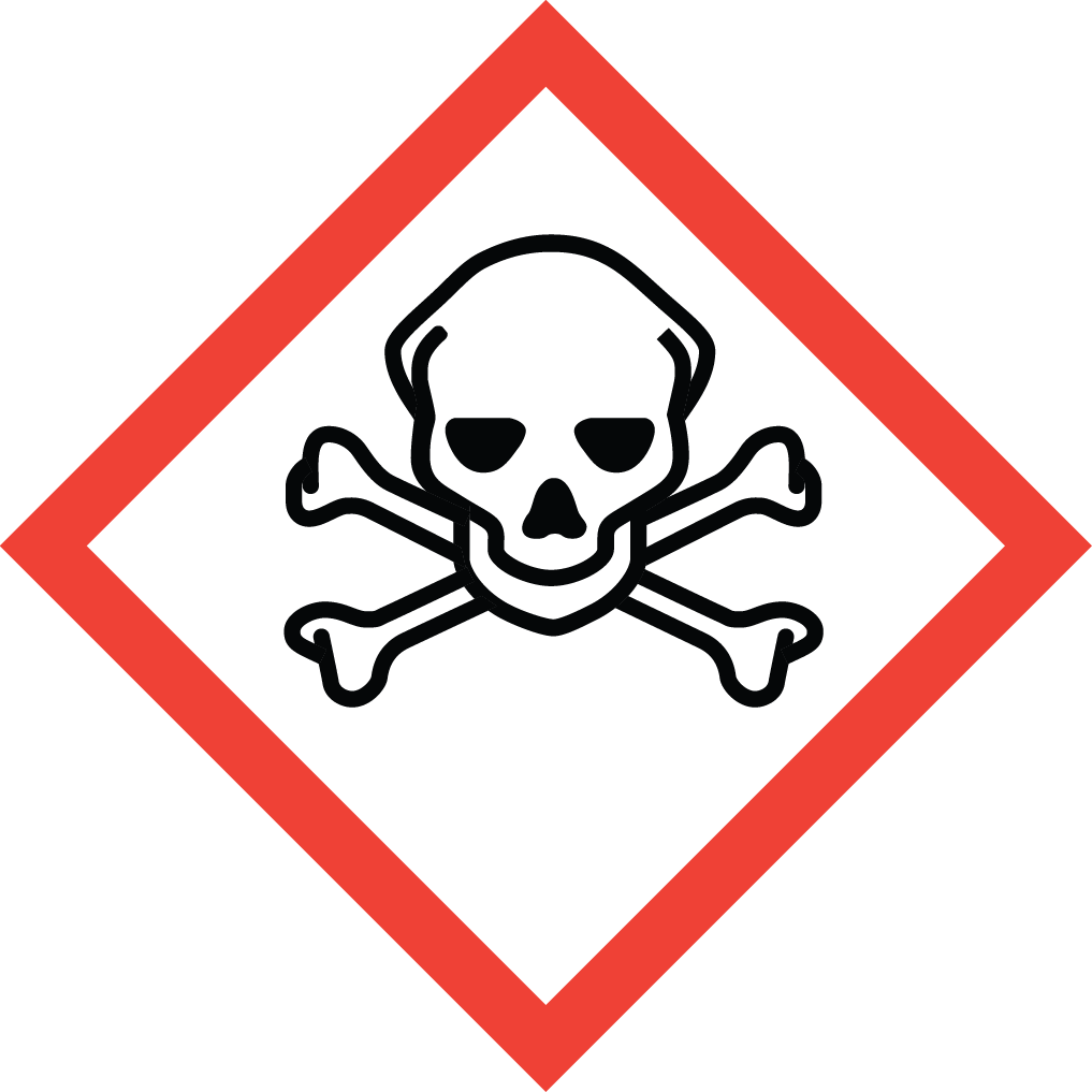 GHS06, Skull and crossbones