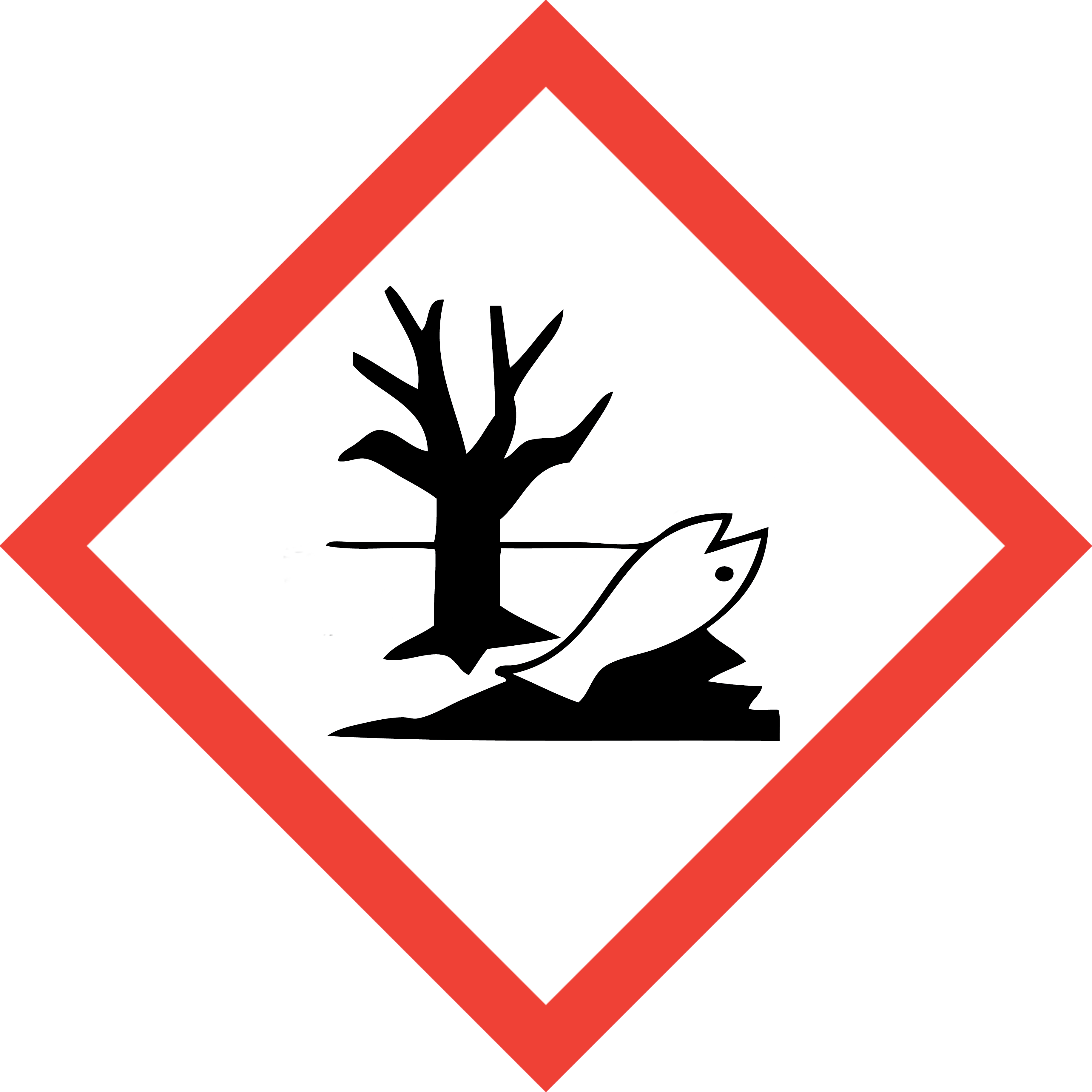 GHS09, Environment